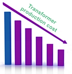 Cheap, Low Cost, Lower Cost and Cost Effective Transformer Manufacturing in China