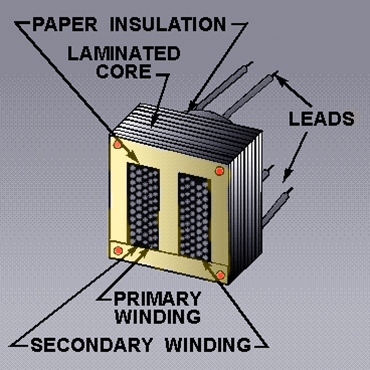 Basic Transformer Components at Transformerking.com.